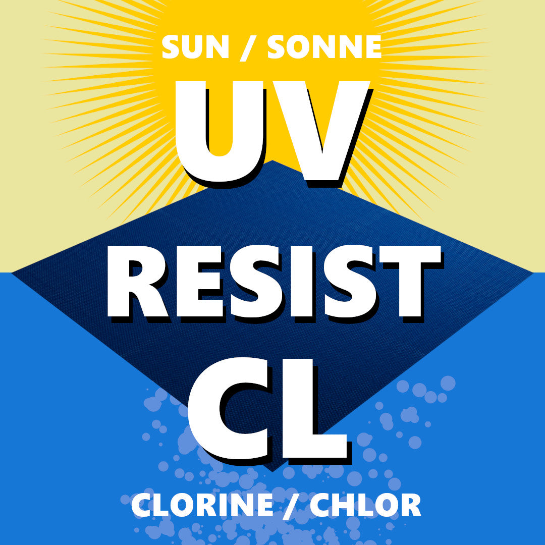 Abdeckplane für Pool rund 320-366cm Planenmaß 420cm Sommer Winter Poolplane