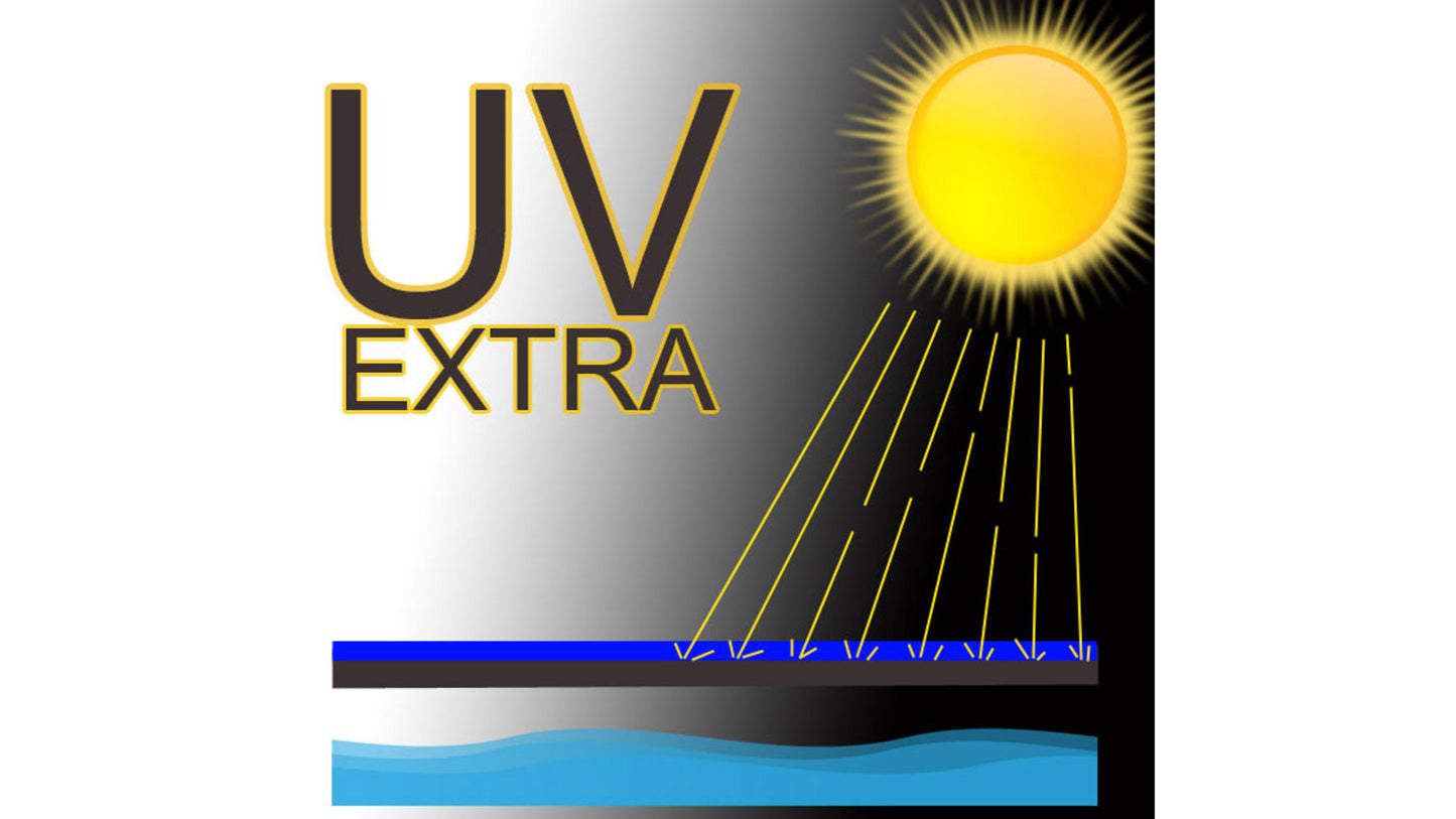 Abdeckplane für Pool rund 700cm Royalblau Planenmaß 780cm Sommer Winter