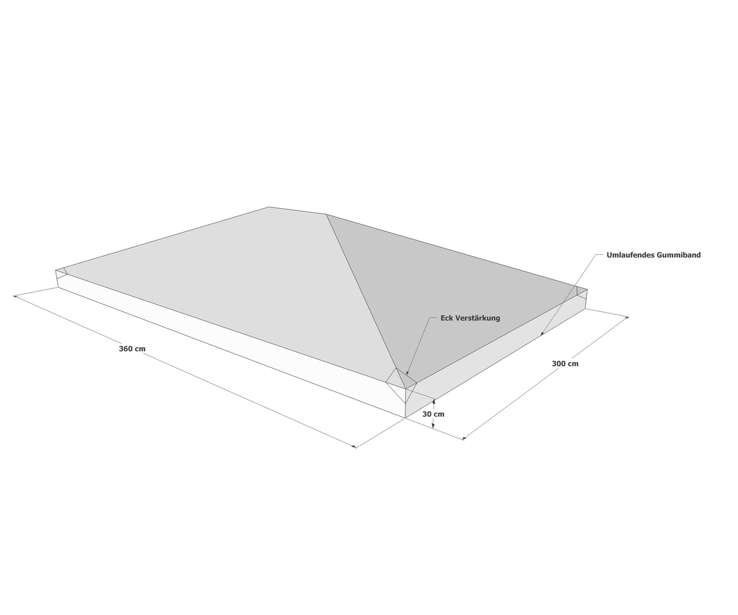 Schutzhaube 3 x 3,6 m Abdeckplane Plane  Pavillon Hardtop Regenschutz